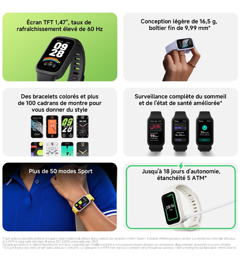 Xiaomi Smart Band 9